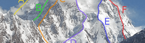The main routes up K2, West Ridge; West Face; Southwest Pillar; South Face; South-southeast Spur; Abruzzi Spur