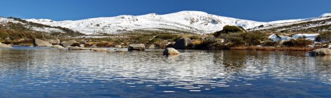 The Seven Summits According to Richard Bass Kosciuszko